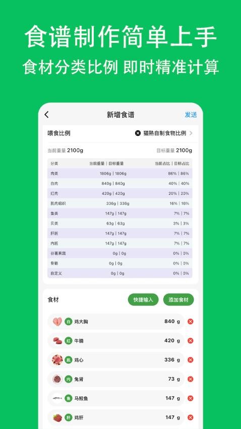 喵喵食譜官方版(3)