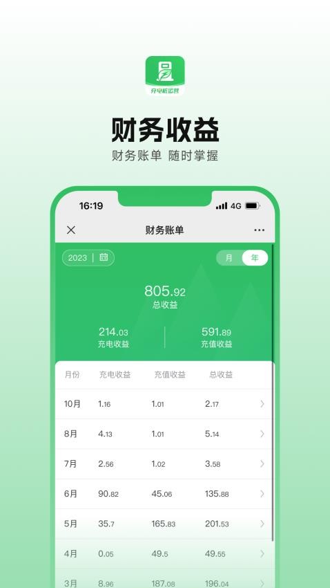 充電樁運營APP(2)