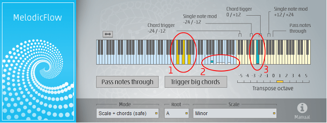 FeelYourSound Melodic Flow(旋律制作神器)(1)