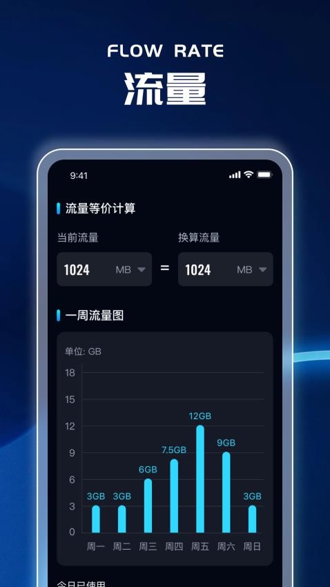 智慧流量APP(3)