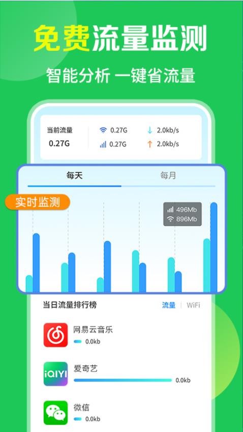 WiFi免费流量宝APP(3)