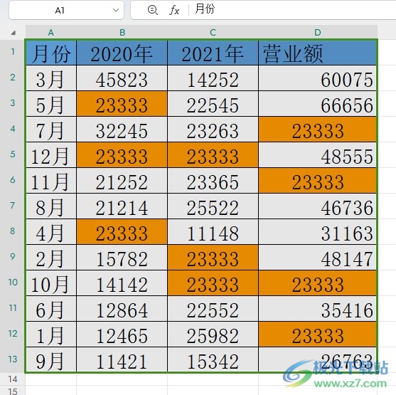 wps表格看重复数据的教程