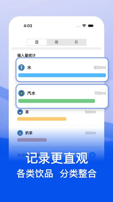 多多喝水官方版(2)