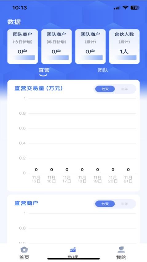 亿鑫合伙人app最新版(4)