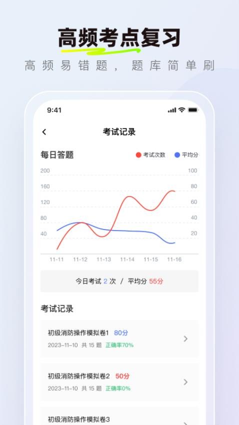 消防设施操作员理论真题库APP(1)