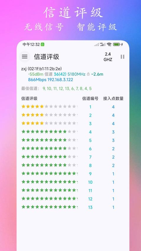 WiFi分析仪app(2)