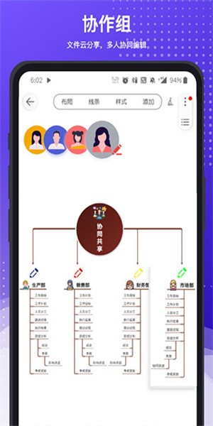 尋簡(jiǎn)思維導(dǎo)圖(2)