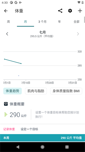 Fitbit手环(1)