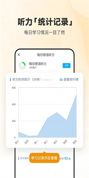 每日德語聽力APP(2)