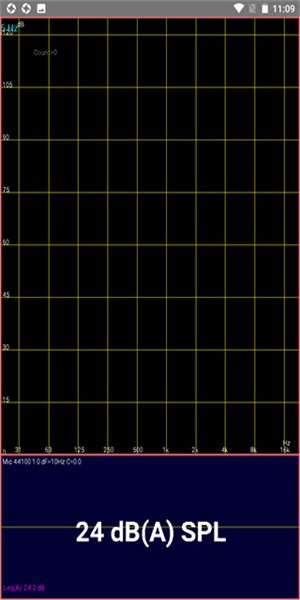 audiotools(3)