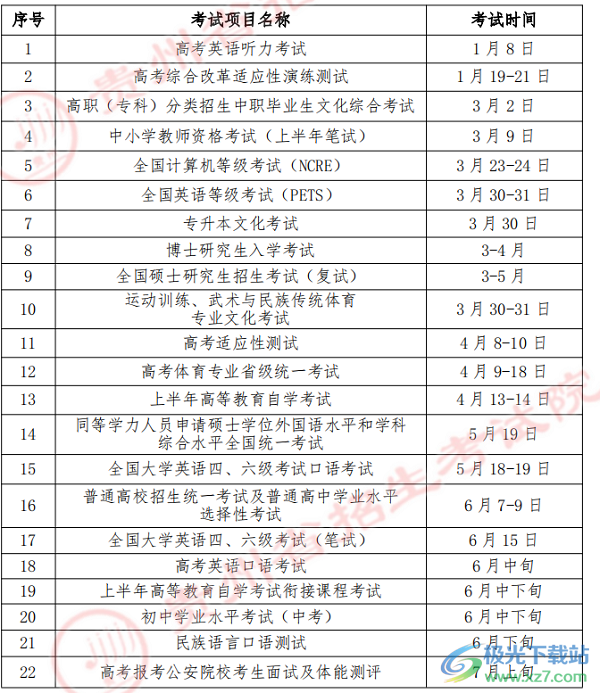 贵州招考2024最新版