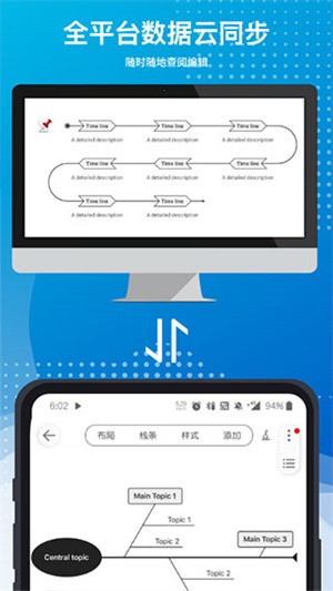 寻简思维导图Pro(5)