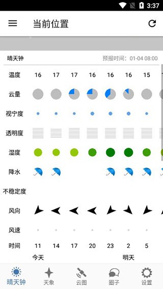 晴天钟(5)