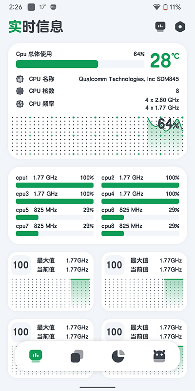 cpu监测软件(5)