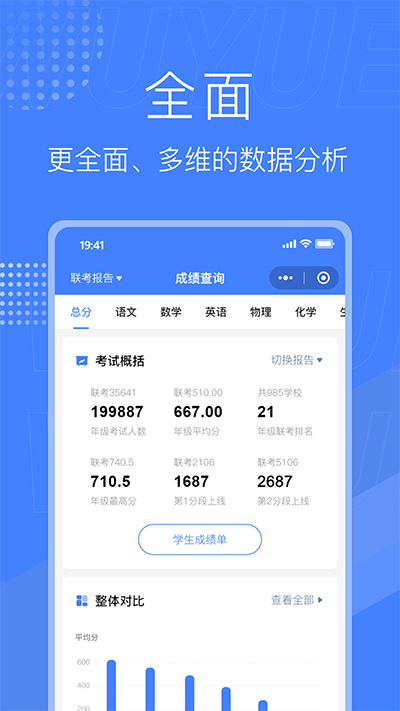 五岳阅卷app(3)