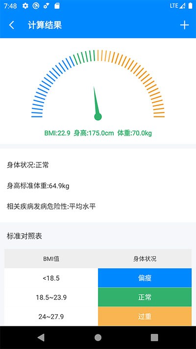 BMI計算器(2)