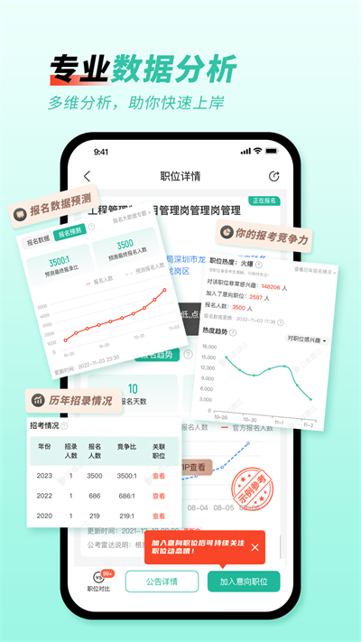 公考雷达app(5)