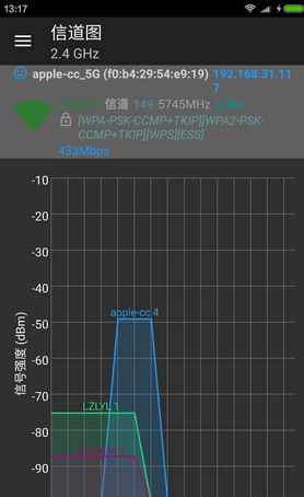 wifi分析神器中文版(1)