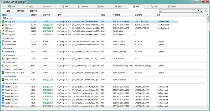 火绒剑分析工具(1)