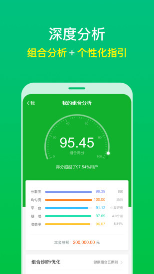 风车理财app(3)