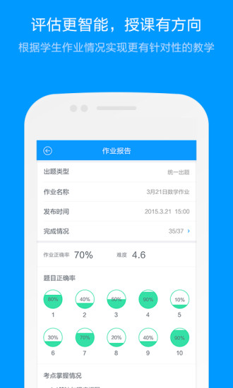 猿题库大学生版app(2)