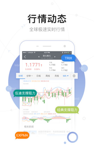 fx168财经网app(1)