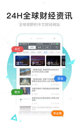 fx168财经网app(2)