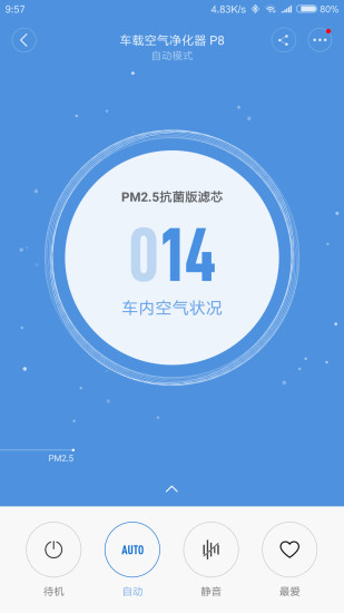 睿米智能生活app(mojietu)v3.0.8 安卓版(4)