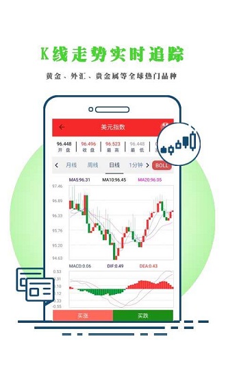 股票交易app(3)