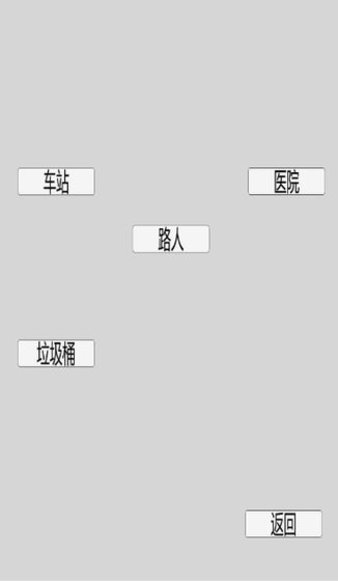 都市大冒险(3)