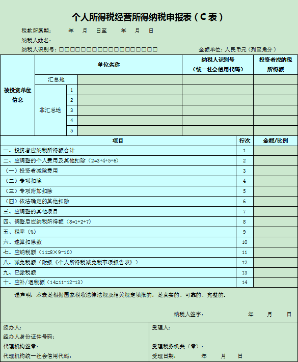 个人所得税经营所得纳税申报