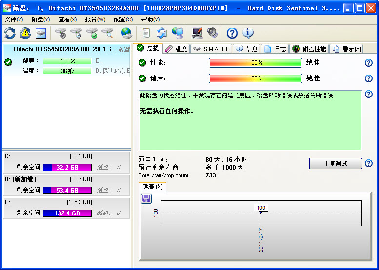 hard disk sentinel软件v5.30 绿色版(1)