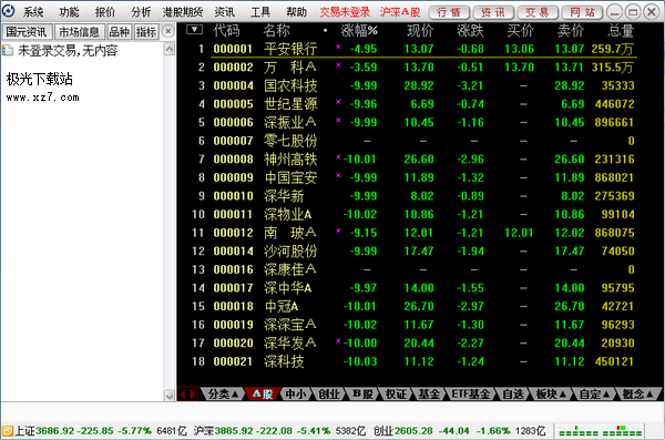 国元证券交易软件v8.02 安装版(1)