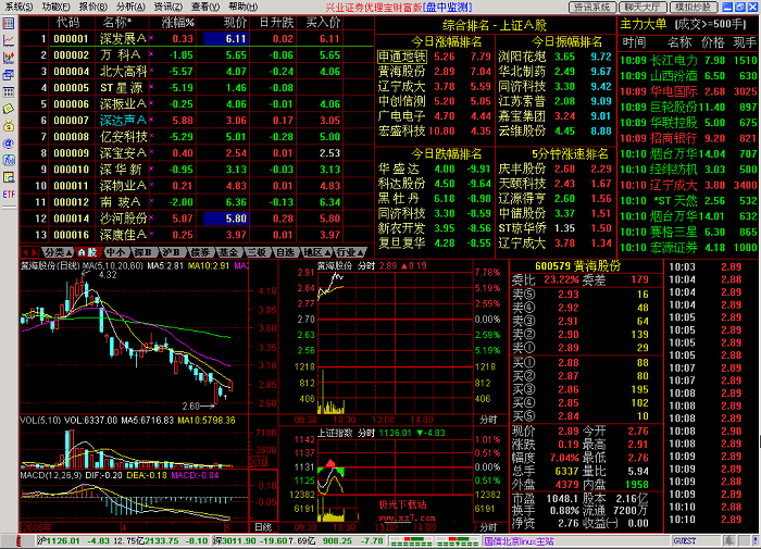 兴业证券优理宝财富版v7.04 官方最新版(1)