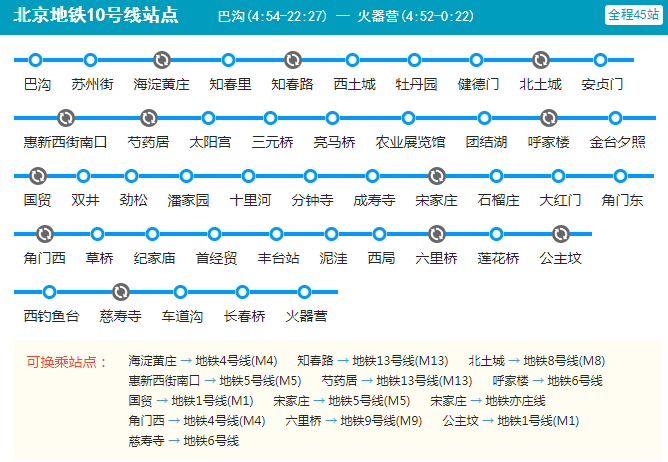 北京地铁10号线