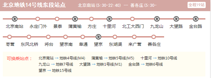 北京地铁14号线东段