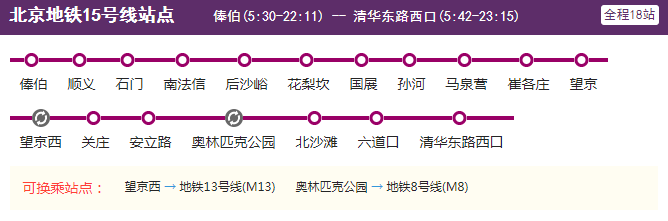 北京地铁15号线
