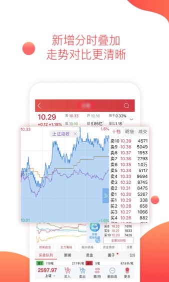 平安证券交易软件v9.5.5.0(3)