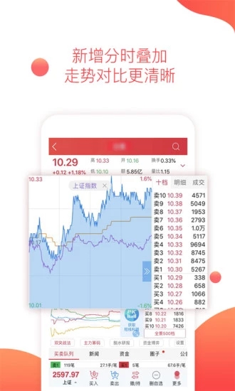 西南证券app(西南金点子)v9.46.01(3)