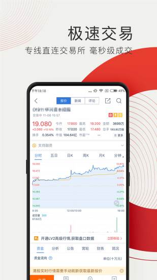 牛股王股票appv6.7.7(3)