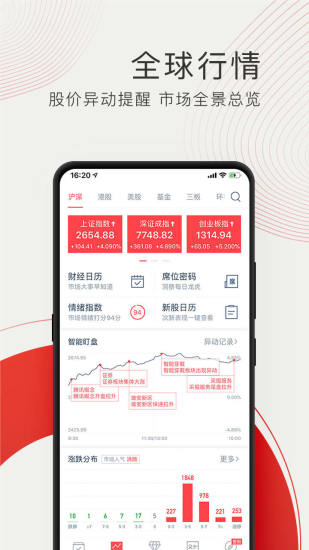 牛股王股票appv6.7.7(4)