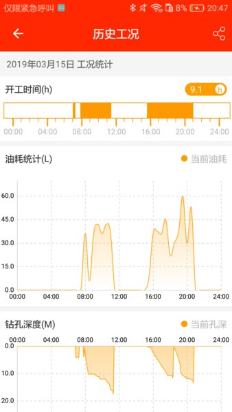 易维讯appv16.7.7(3)