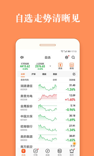 股票灯塔手机版(4)