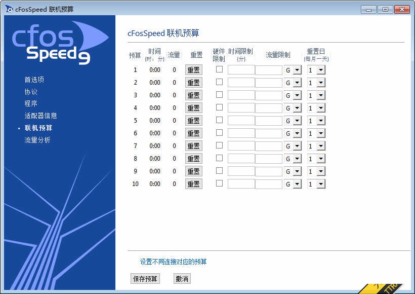 cfosspeed(网络优化工具)v10.27 中文版(1)