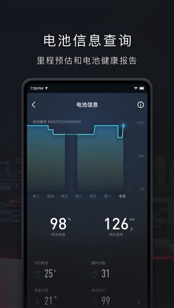 小牛电动官方版v5.5.4(2)