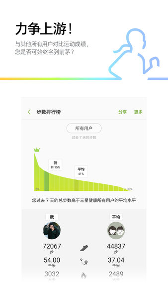 三星s健康app(1)