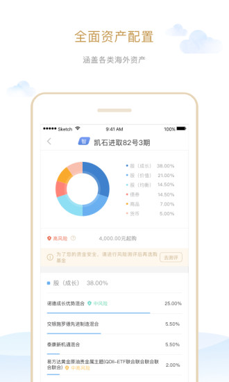 凯石财富app(3)