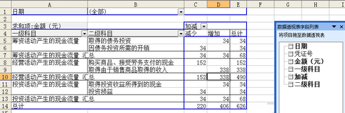 现金流量表表格