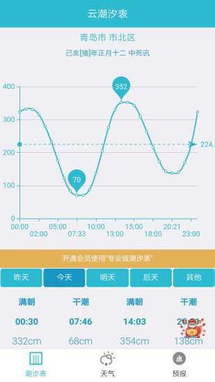 云潮汐表app(2)