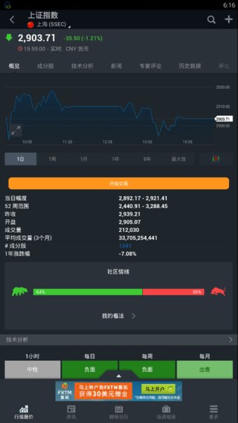 英为财情app(3)